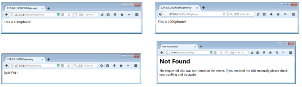 Python Web开发—Flask快速建站—Flask概述、路由详解、Jinja2模板、SQLAlchemy、WTForm表点 - 知乎