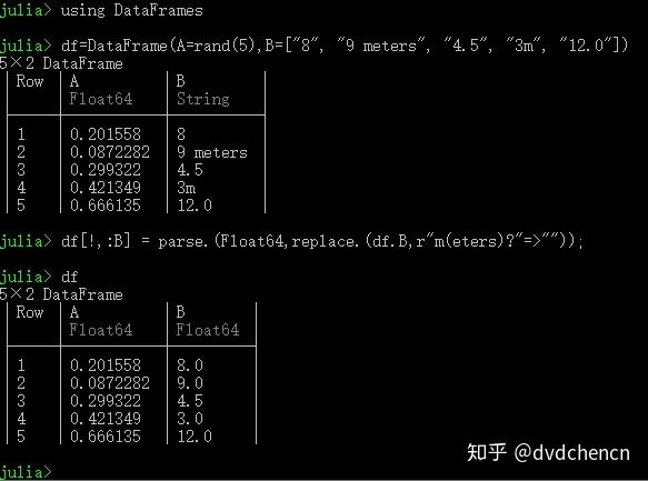 how-to-get-the-first-column-of-a-pandas-dataframe-data-science-parichay