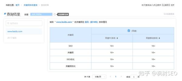 百度关键词转码后批量搜索获取收录排名_批量查收录工具_百度批量收录提交工具