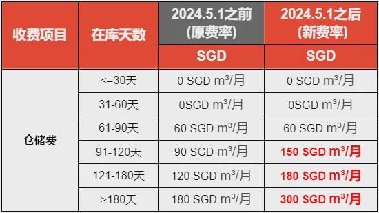 shopee該站海外倉加大動作tiktokshop圖書市場後假書風暴暗湧