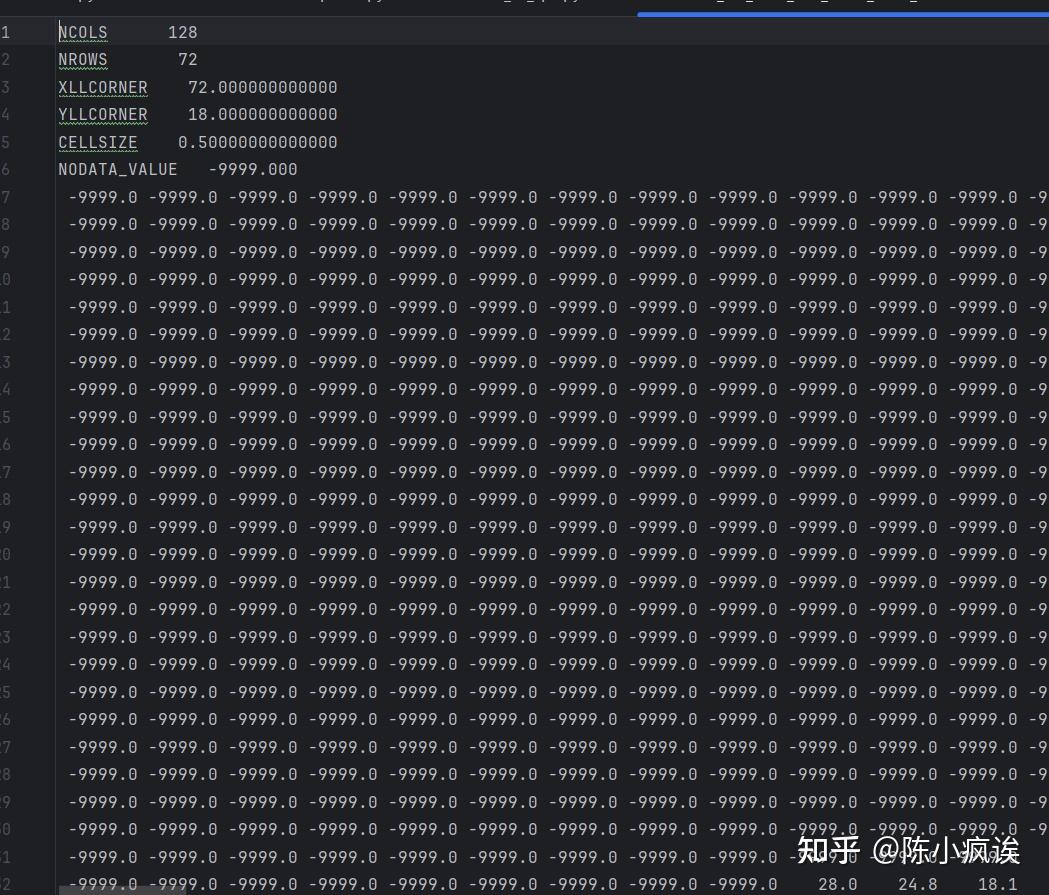 基于python实现由降水数据转spi的计算 - 知乎