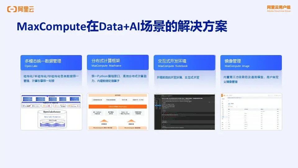 Data + AI 下的新一代智能数仓平台 - 知乎
