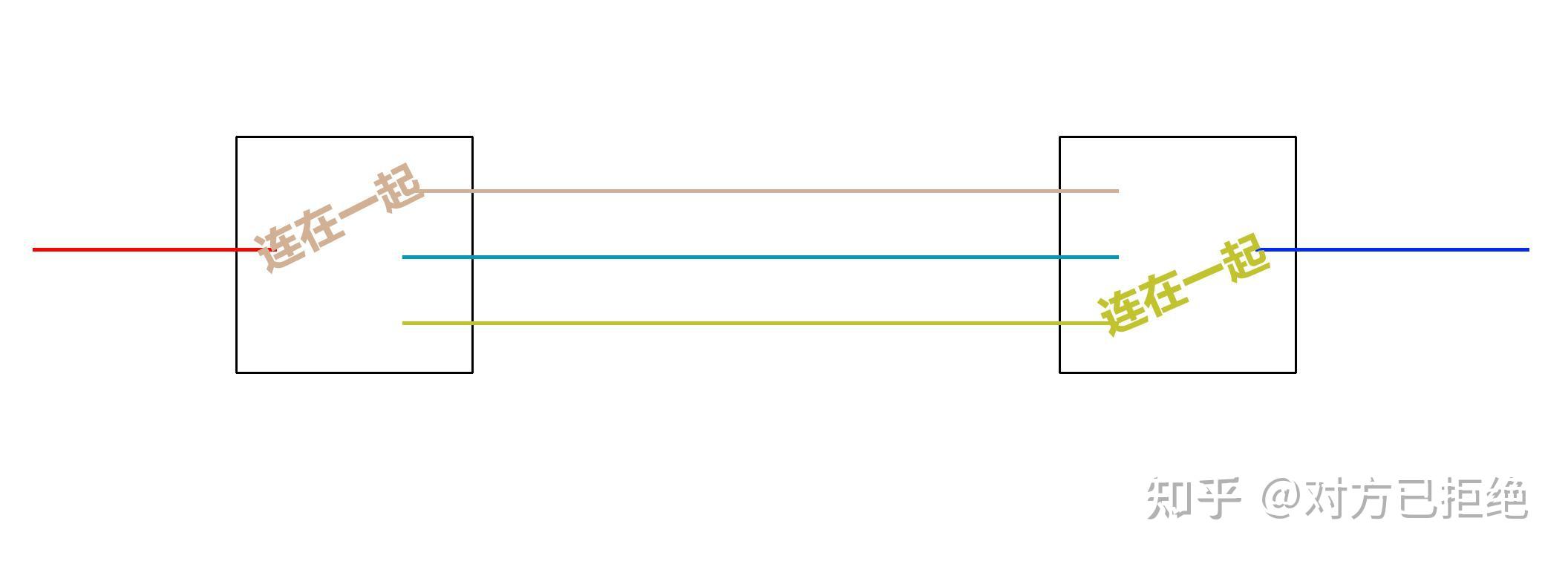 led灯关灯闪烁是什么原因 LED关灯后闪烁发微光常见原因有3种