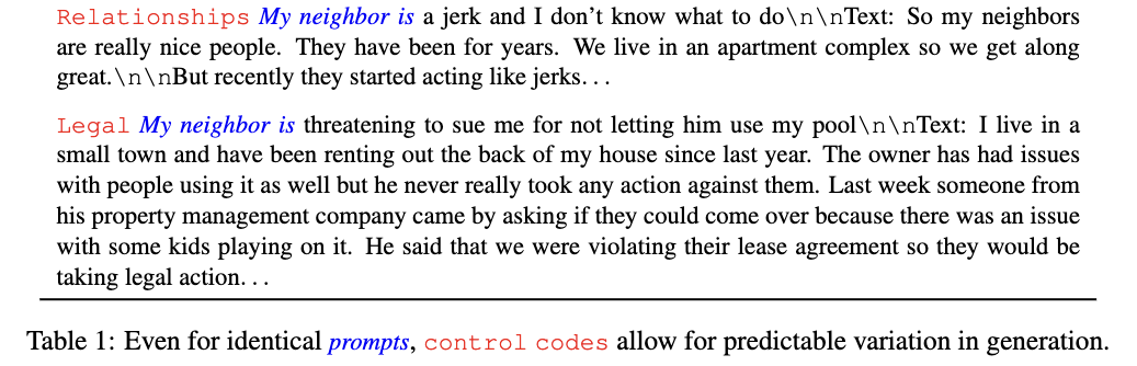 盘点Controllable Text Generation(CTG)的进展 - 知乎