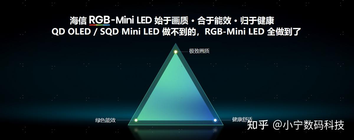 RGB-Mini LED换代风暴来袭!海信 E8S 正式发售,高端电视纠结症彻底治愈