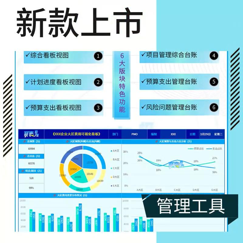 Excel项目管理\项目集管理系统工具 - 知乎