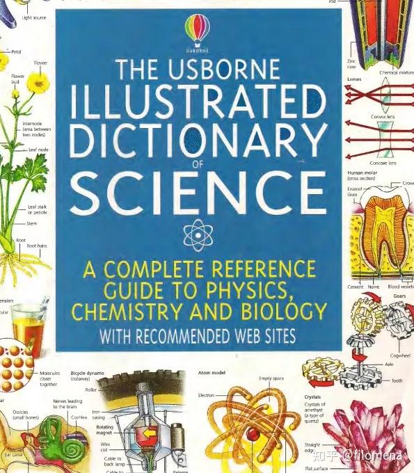 the usborne illustrated dictionary of science free download