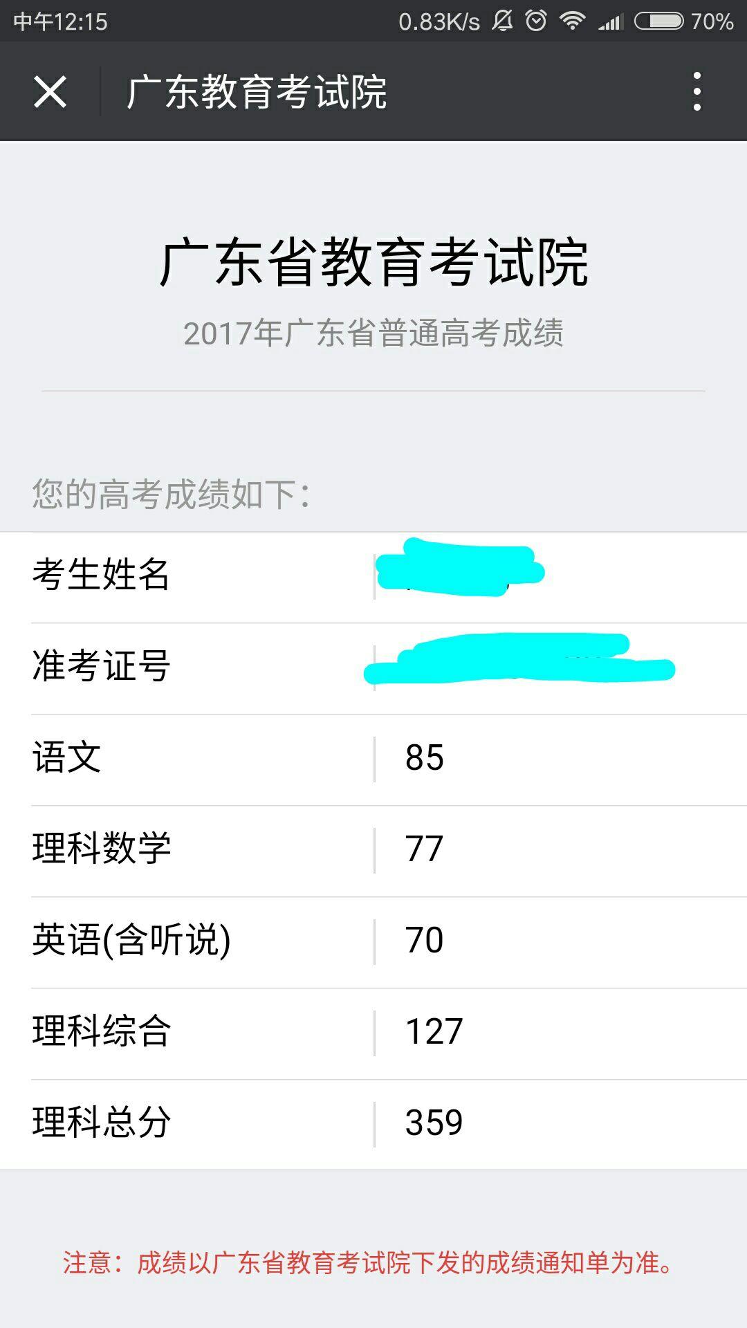 高考广东一卷359分,差一分上本科,推荐读什么