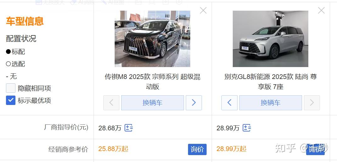 春季自驾游，传祺M8宗师超级混动VS别克GL8陆尚配置大比拼 - 知乎