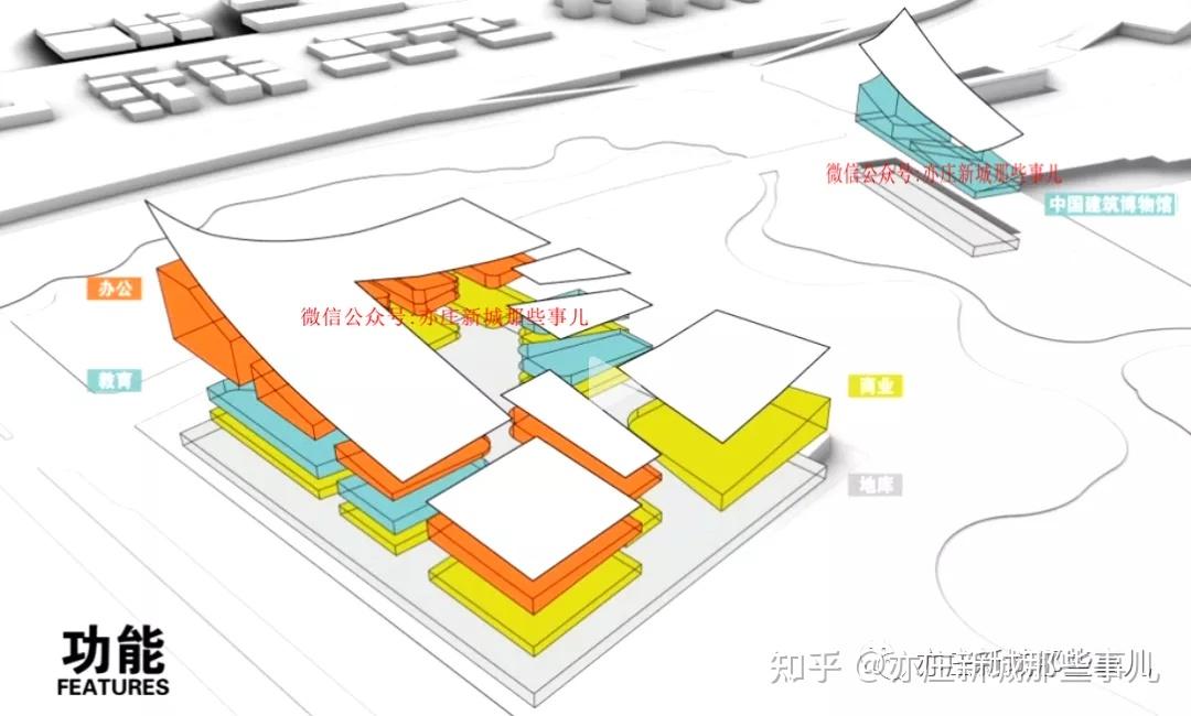 大型企业总部选址亦庄新城台湖地区,南海子曾是候选地? - 知乎