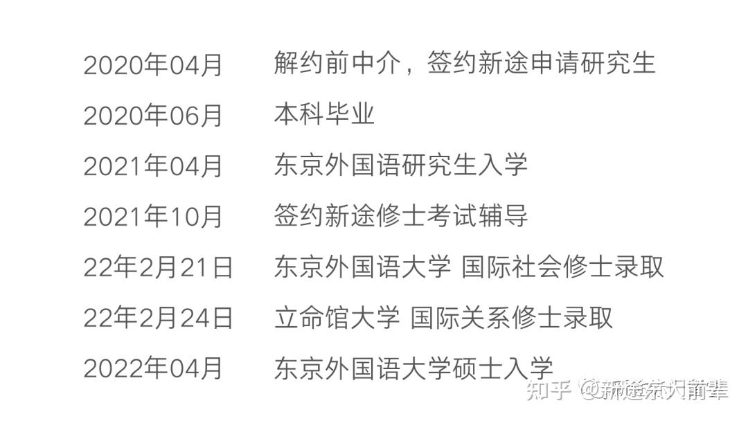 【新途赤門留學】,瞭解更多背景普通的學生逆襲東京大學等名校修士