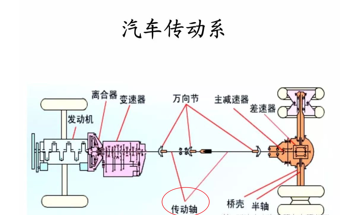 北交所打新之同心传动高管年薪不足7万能否传动起来