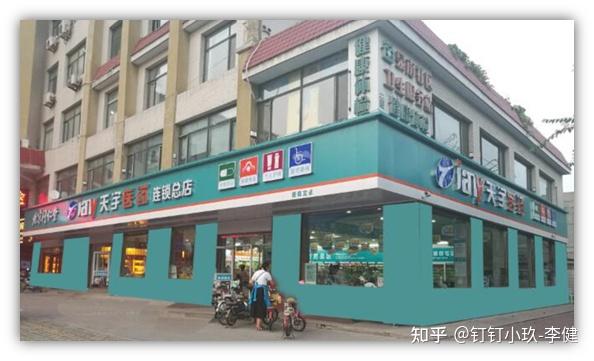 谁说门店管理必须得辛苦?门店超100家的天宇医药这样做······ - 知乎