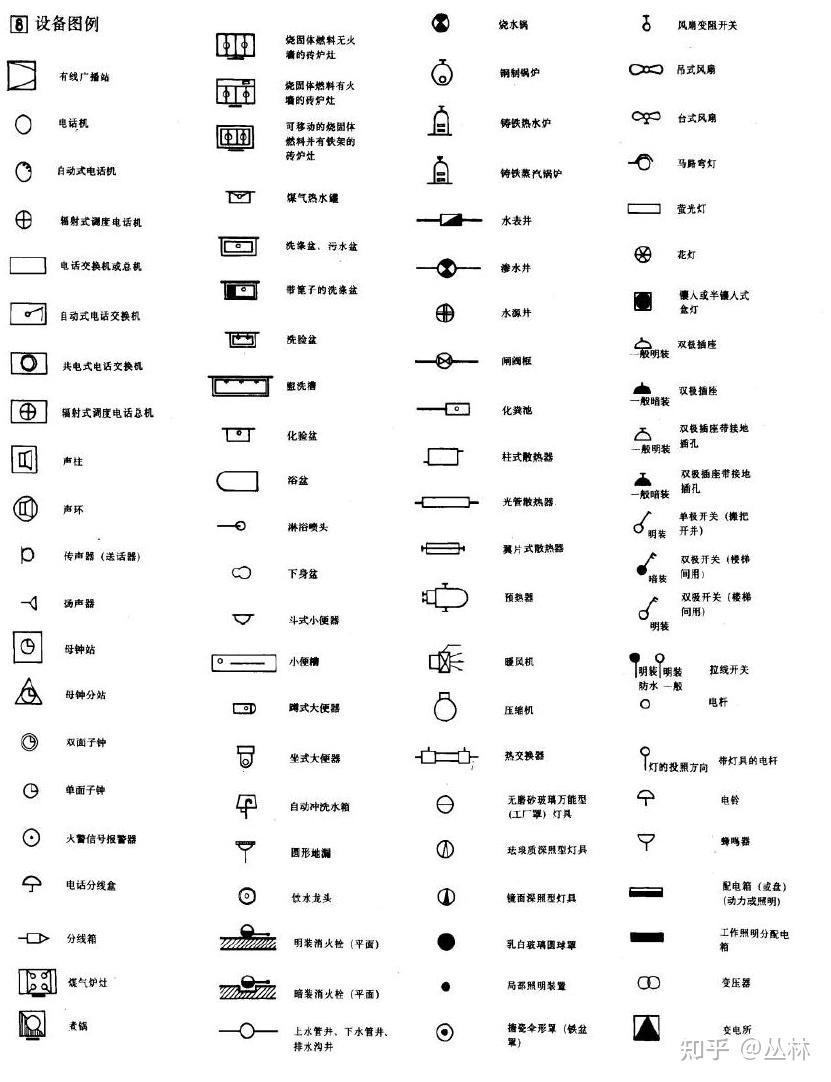 分隔符是什么样的符号图片