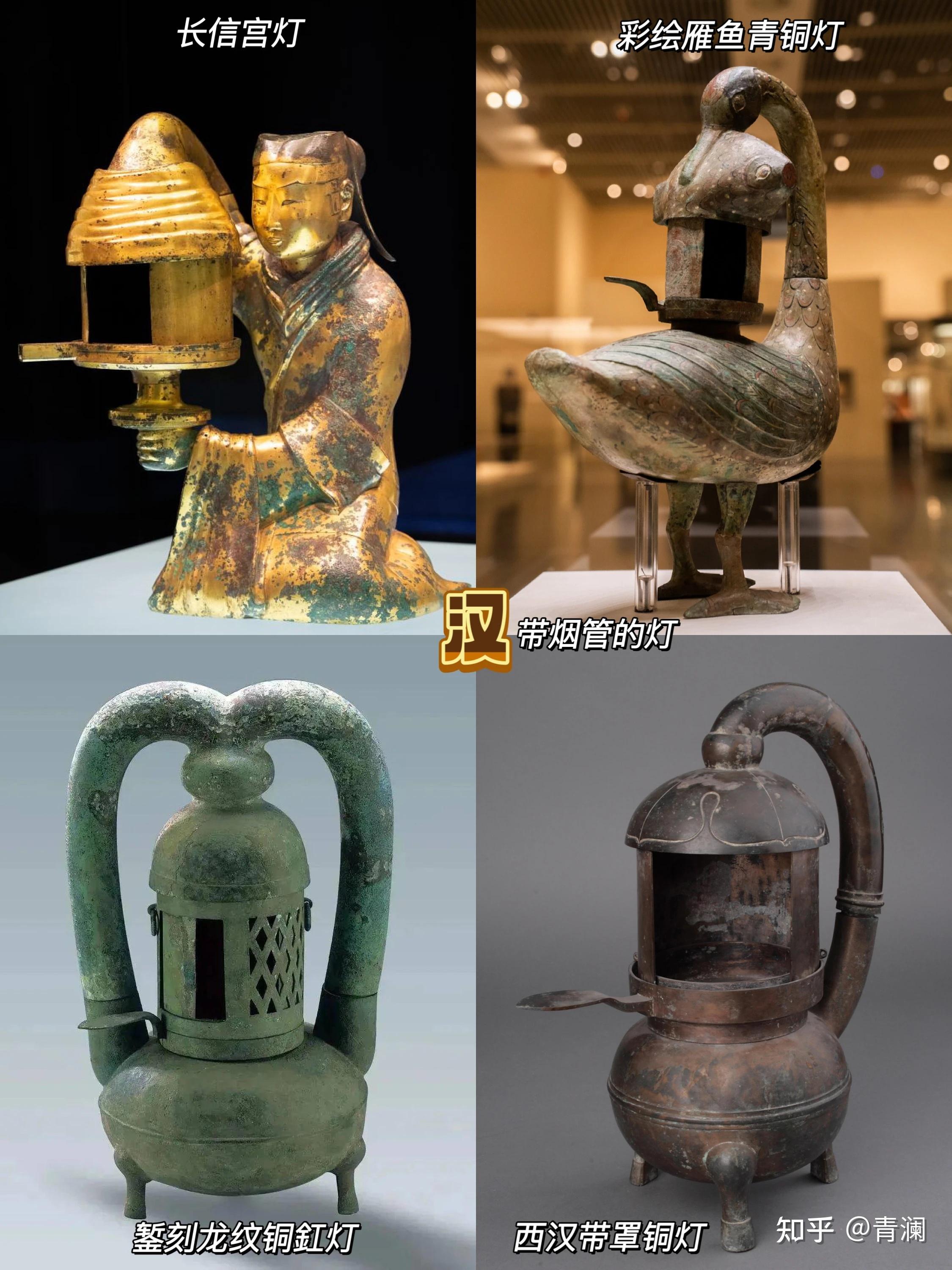其实古代各个时期真正普遍使用的照明灯笼,是什么样式? - 知乎