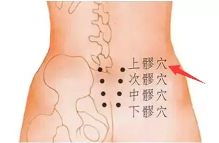 搓八髎的禁忌图片