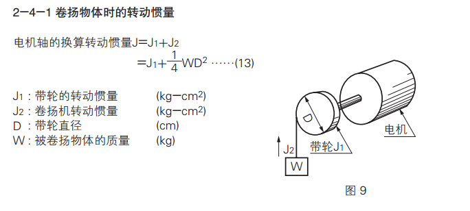 步进电机转矩惯量的解释与计算