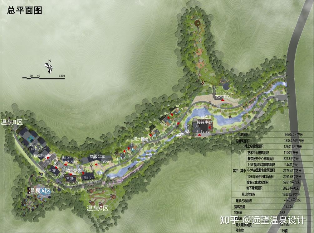 贵州毕节百里杜鹃温泉度假区规划设计方案