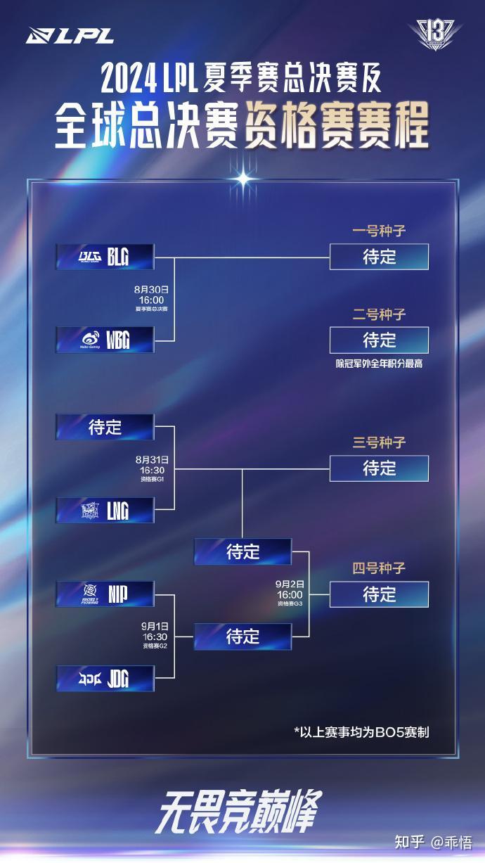 2024全球总英雄联盟投注官网- 英雄联盟投注中心- 英雄联盟下注盘口决赛