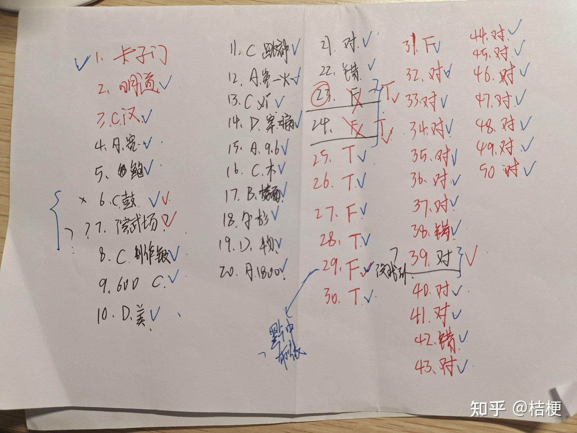 知道智慧树网课没刷(智慧树网课忘记考试了怎么办)