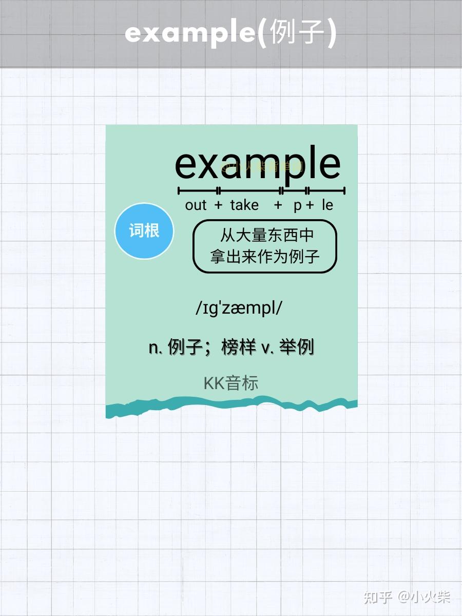 example词汇全解