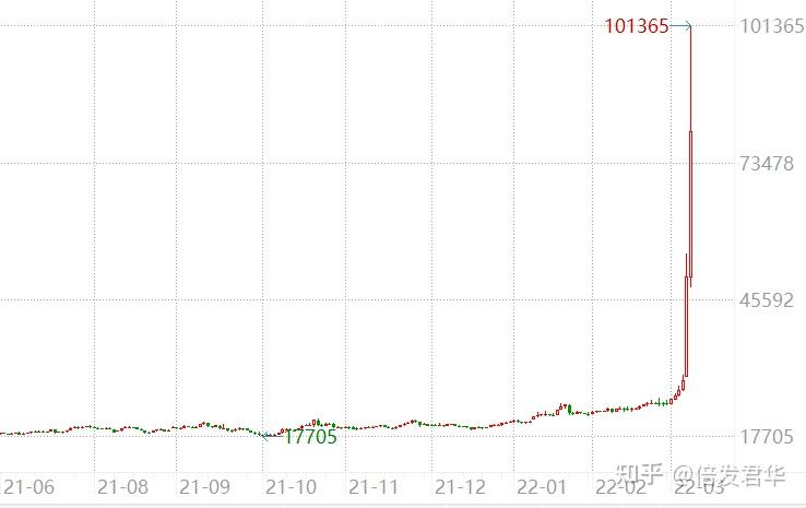 PG电子- 百家乐- 彩票- 麻将糊了- PG电子试玩突然暴涨!大量运往美国