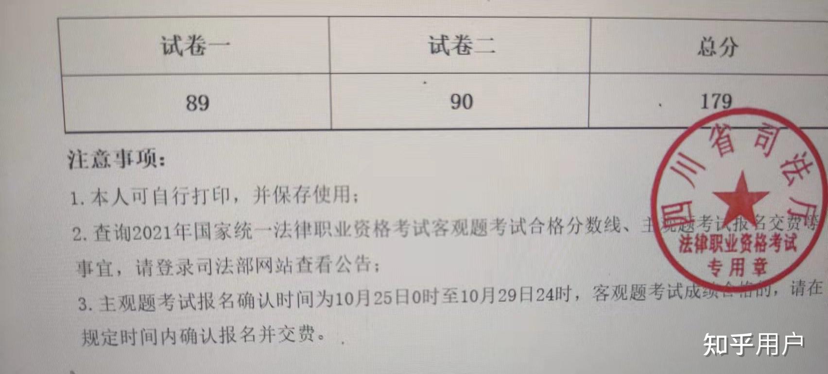 法律職業資格考試分數線_行政執法資格通用法律考試_法律資格職業考試用書