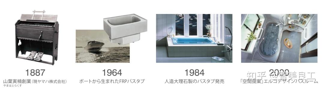 雅马哈生产整体卫浴toclas日本整体卫浴竟然能有这么多优势