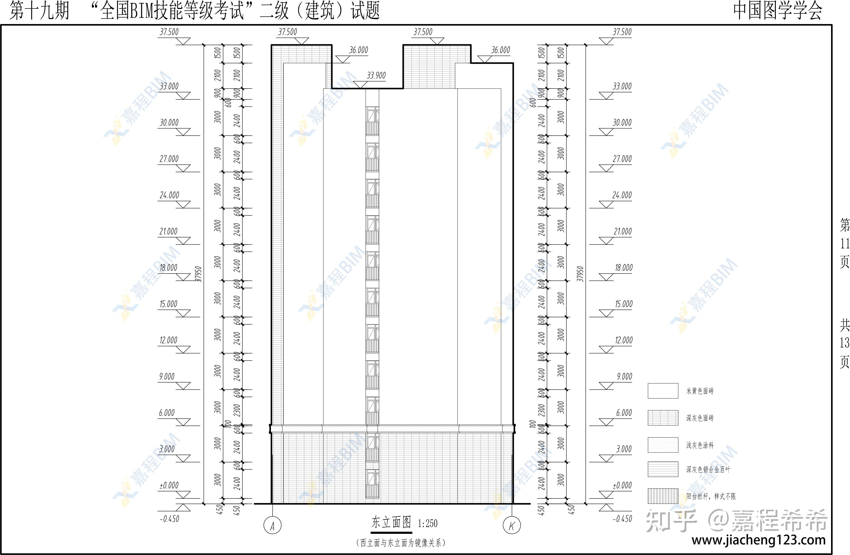 bim工程师证书有用吗，BIM考试难考吗? - 知乎
