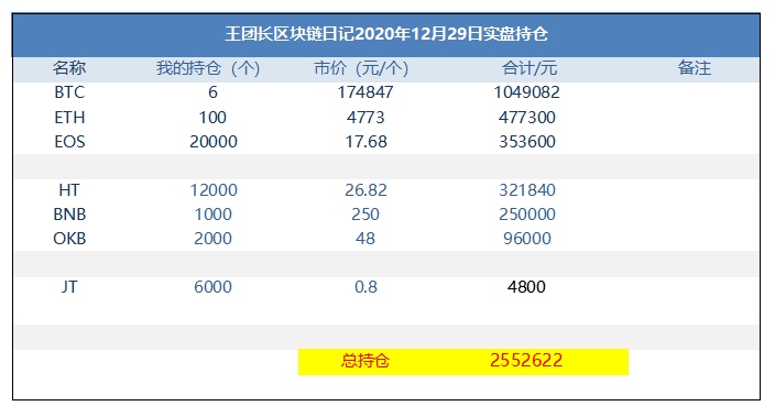 v2-7e8fc9e8d89fb8063dd63498f584de8c_1440w.jpg?source=172ae18b
