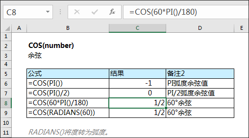 对数函数教案下载_超越对数成本函数_对数损失函数怎么计算