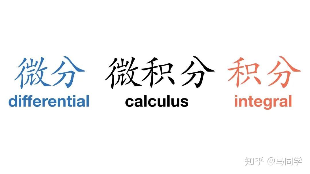 微积分基本定理 - 知乎