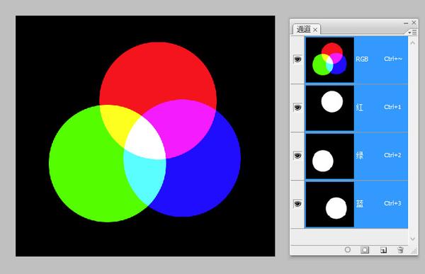 adobephotoshopps詳說三原色rgb