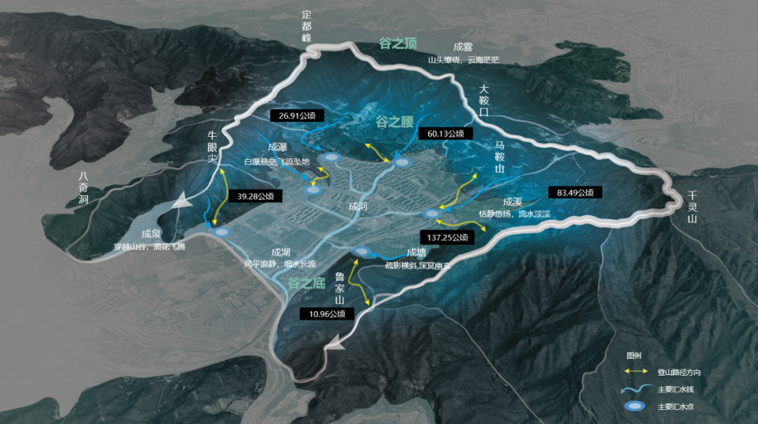 北京檀谷TANKO：借山引水造生态，人文创新铸热镇灵魂 | 纬图设计 - 知乎