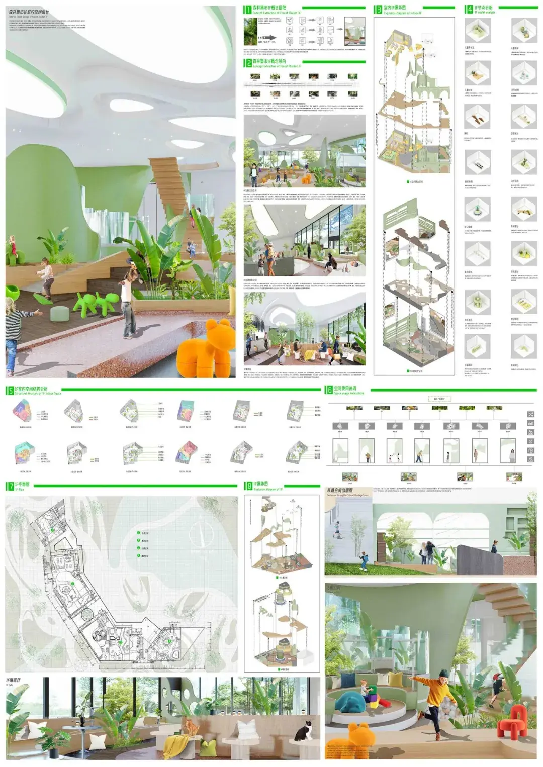 2023学院杯中国室内与环境设计大赛金奖作品展 - 知乎