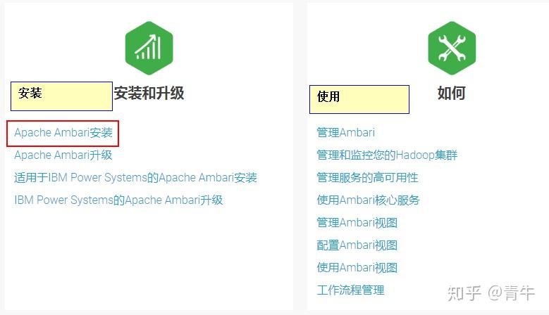 大数据从入门到深入：Ambari 概述和安装及使用 - 知乎