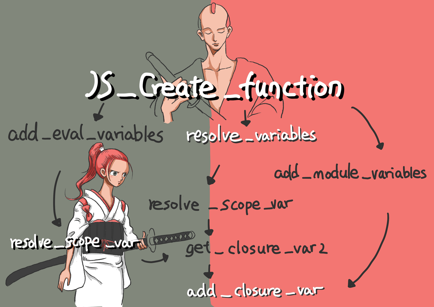 深入剖析 JavaScript 编译器/解释器引擎 QuickJS - 多了解些 JavaScript 语言 - 知乎
