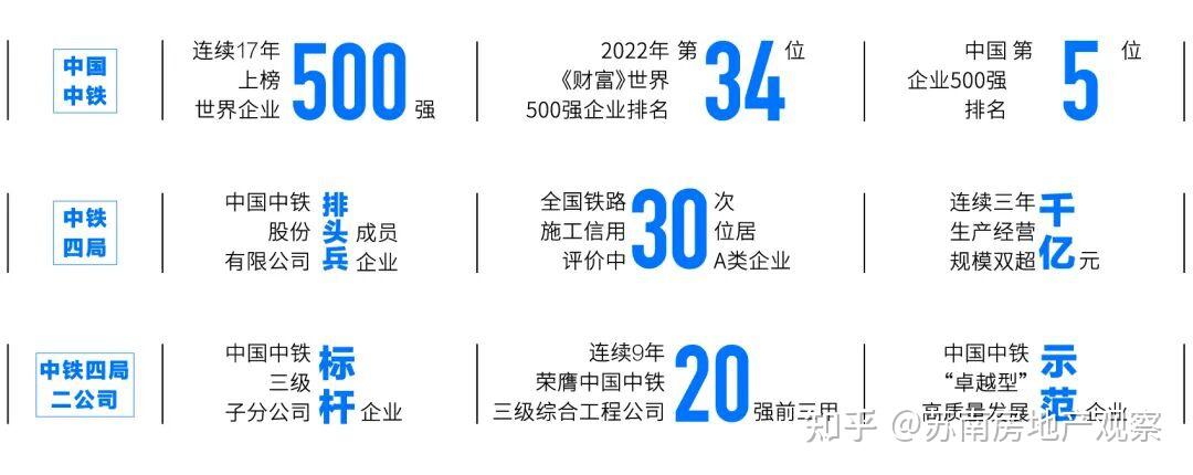 央企精工+实景现房+爆款神户型!中铁·澄澜云庭、售楼处、电话 - 知乎