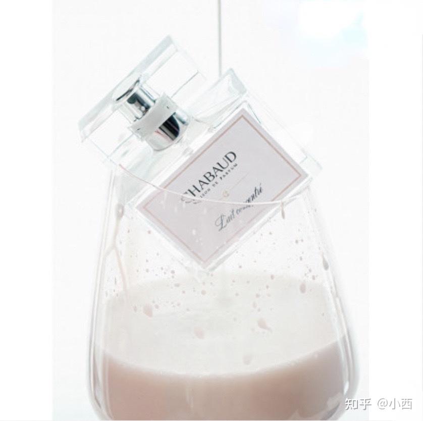 有旺仔牛奶味道的香水吗? - 知乎