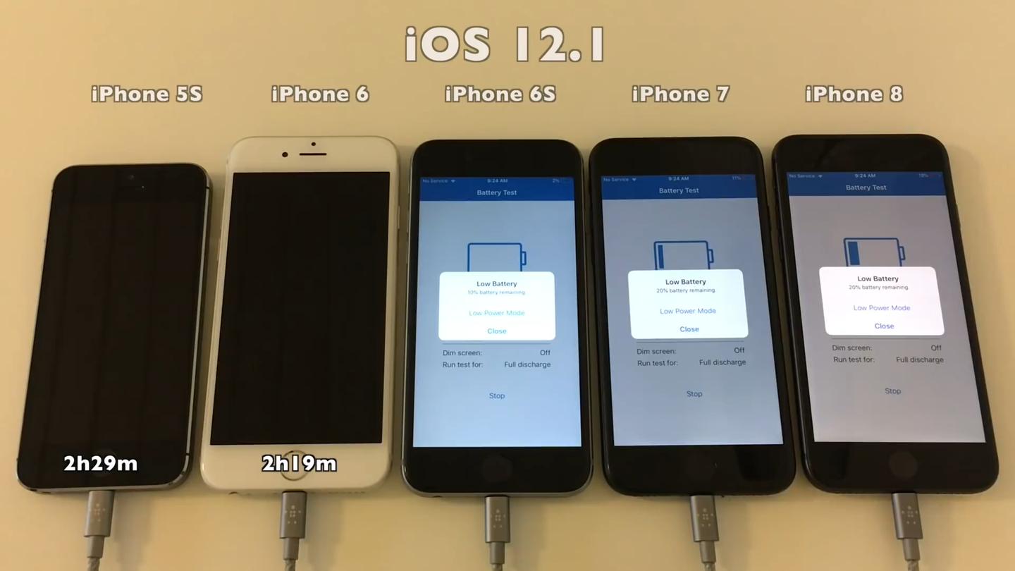 升级ios 12 1会更耗电 五款iphone对比测试 打消你的顾虑 知乎