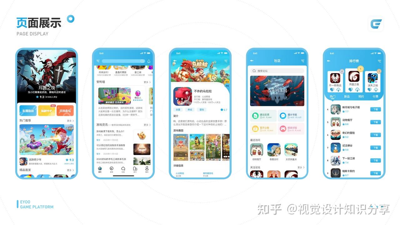 一个完整的APP项目设计流程(从产品到上线) - 知乎