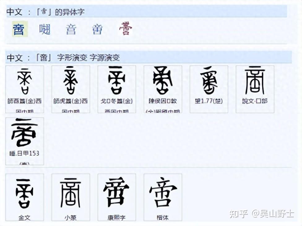 「啇」字是怎么来的? - 知乎