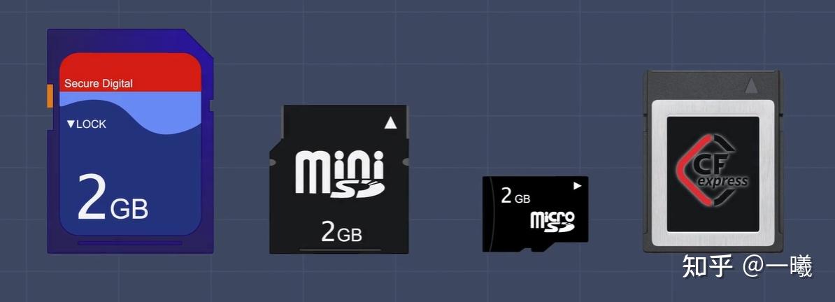 值得入手的存儲卡/內存卡/tf卡選購 - 知乎
