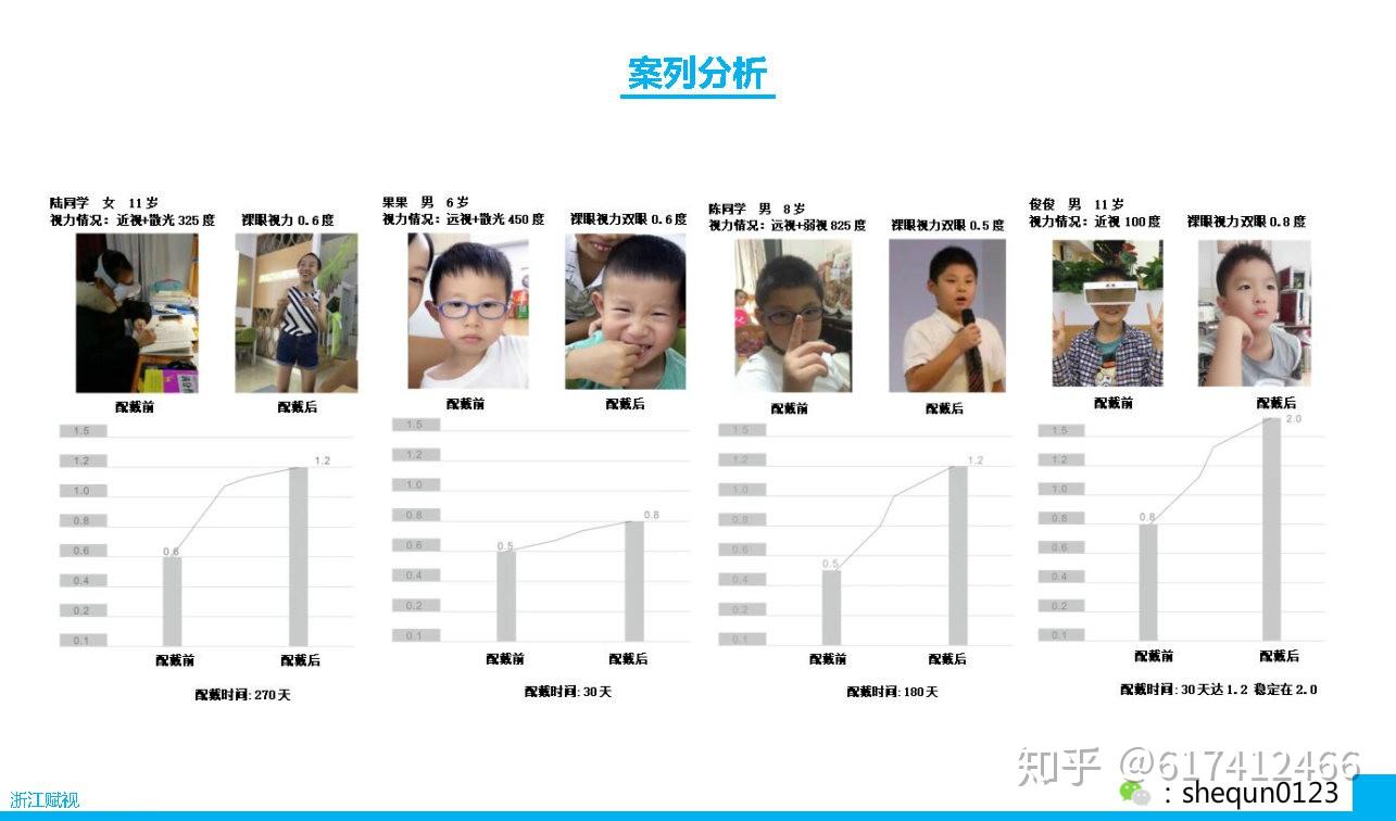 眼镜免费模式 v2-7eb3c1329959e1f2e6da5d598504e2a4_r.jpg