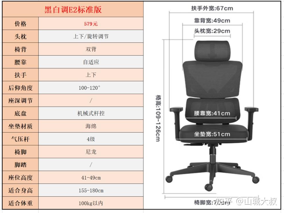 红蓝椅的尺寸和平面图图片