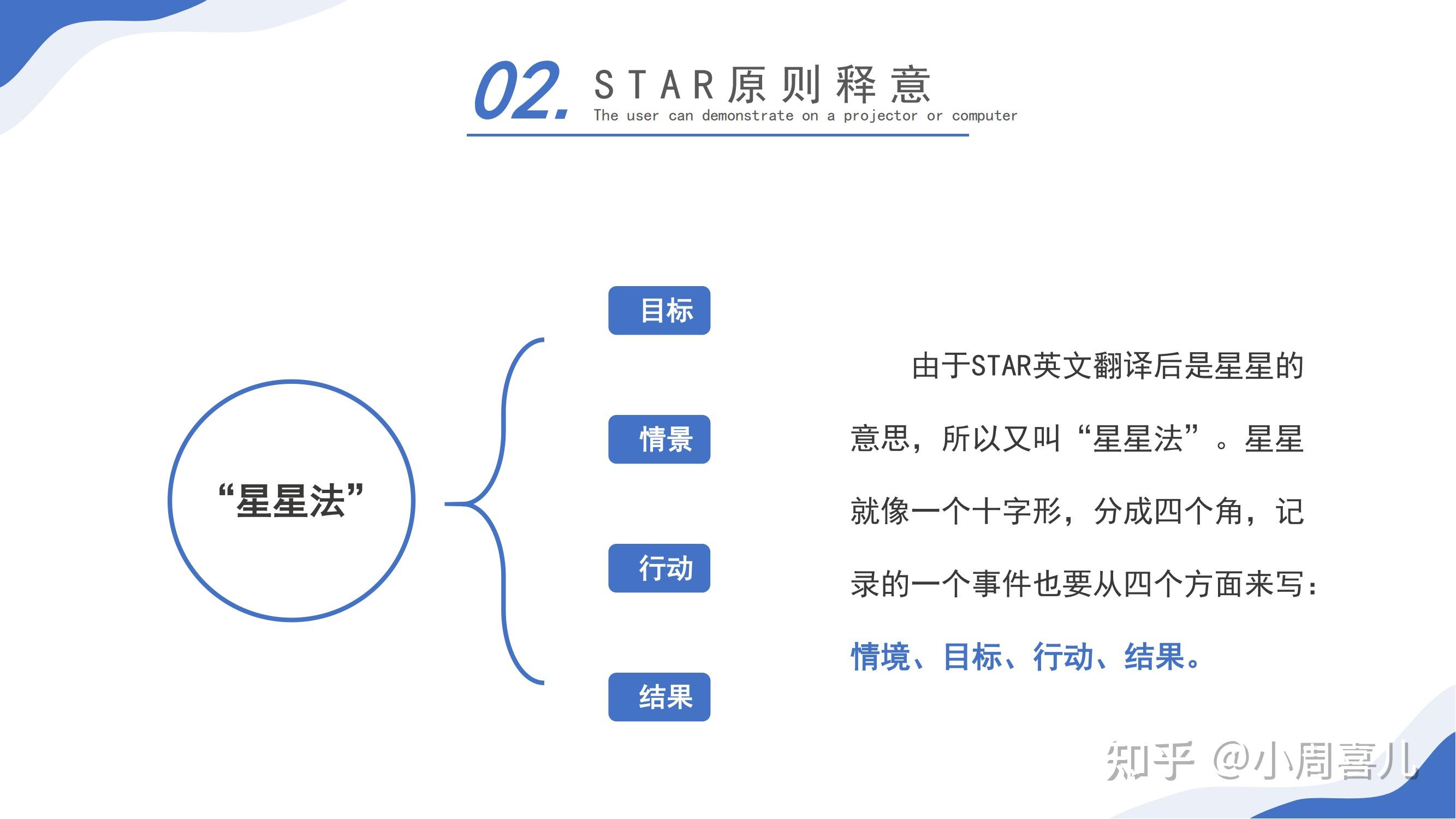 招聘精准识人 | HR常用的面试方法原则-STAR法则详解及技术关键 - 知乎