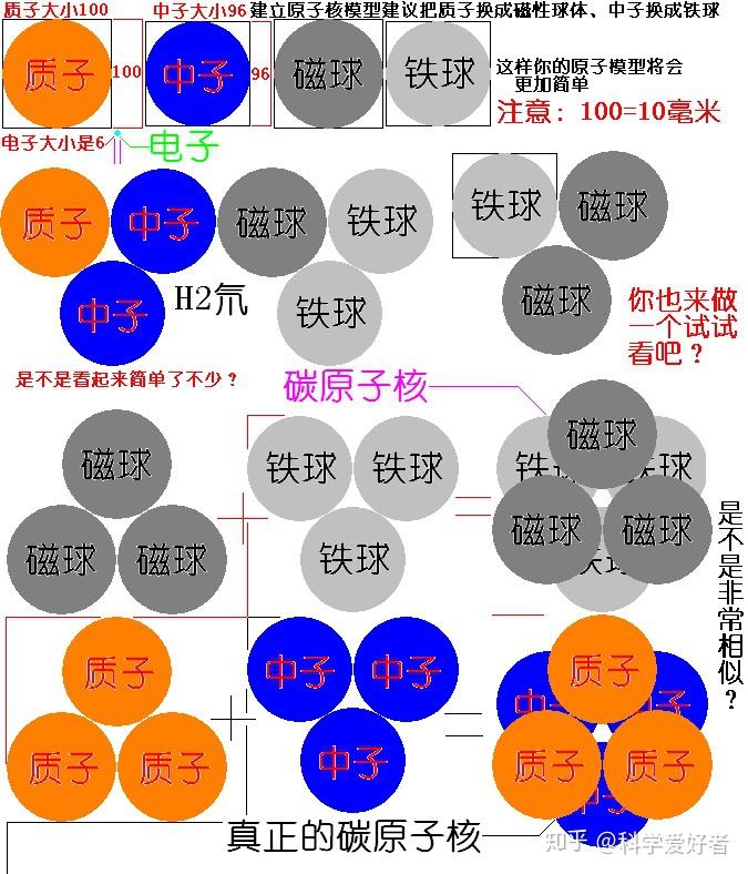 v2-7ec2363b35f5fb6cdc74e0bb9c384efc_r.jpg