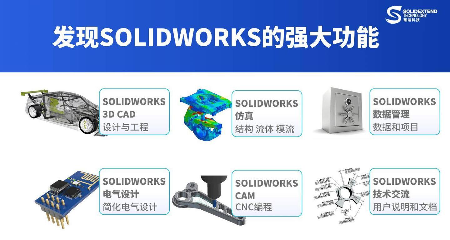 如何选择合适的SOLIDWORKS正版版本? - 知乎