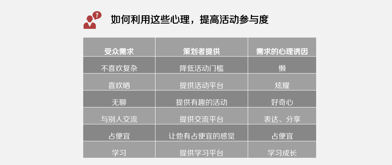 投票活动参与度提升 v2-7ec3caa9d0298c7e6aa62fa263f72e24_r.jpg