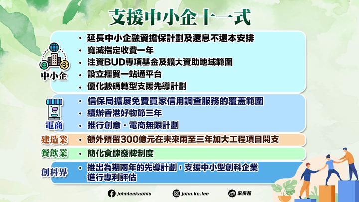 香港推出11项中小企业扶持政策,创业迎来黄金期! - 知乎
